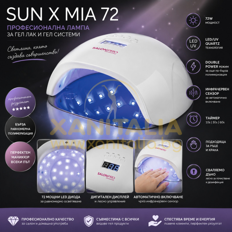 Sun X Mia 72 комбинира висока мощност от 72W с модерна LED/UV Quartz технология